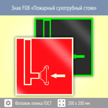 ���� F08 ��������� ����������� ����� (������������������ ������ ���� 34428-2018, 200�200 ��)