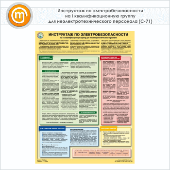 Плакат «Инструктаж по электробезопасности - на I квалификационную группу для неэлектротехнического персонала» (С-71, ламинированная бумага, А2, 1 лист)